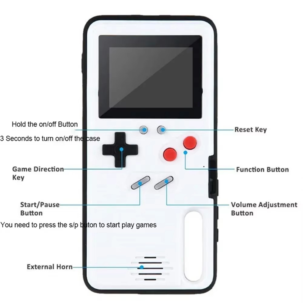 For iPhone 14 16 15 12 13 Pro  – Retro Gaming Projector Bewertung und Preis
