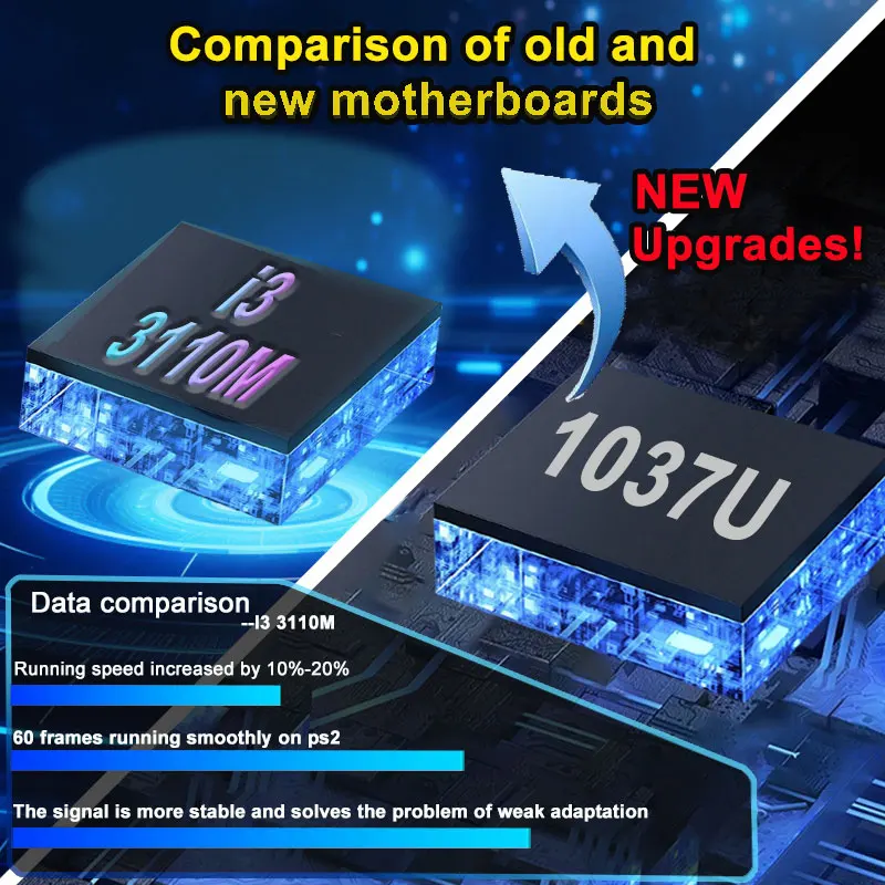 8G Ram 2T Rom New Upgrade Retr – Retro X8 Gaming Console Bewertung und Preis