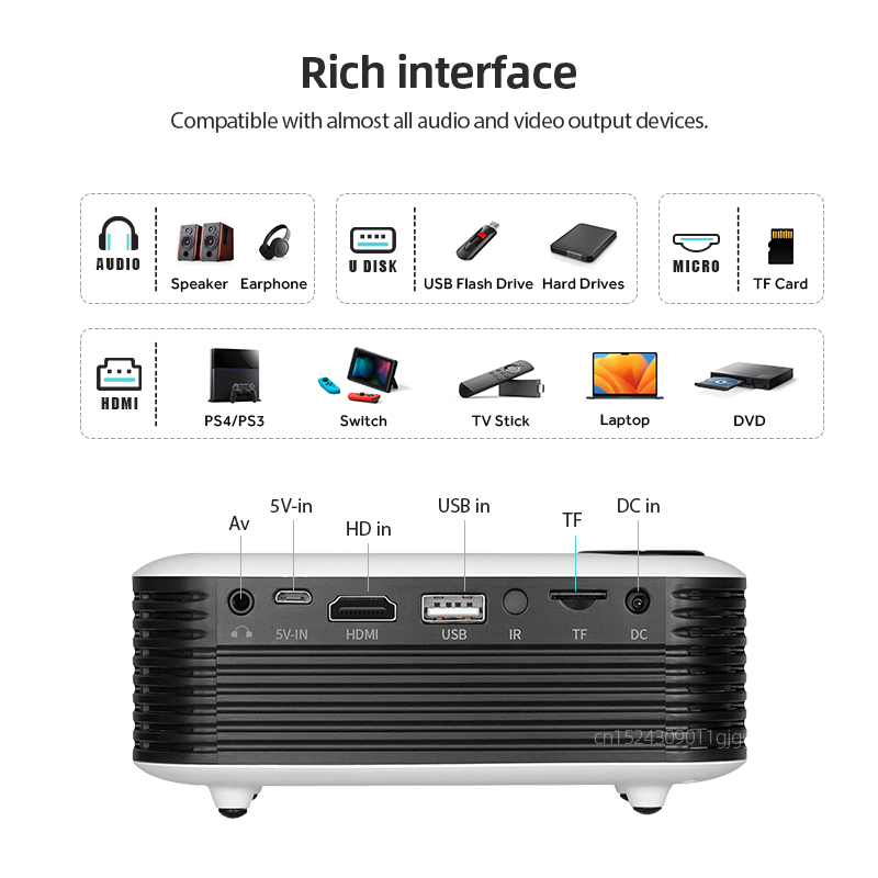 A2000 Mini Projector Portable  – Retro Gaming Projector Bewertung und Preis