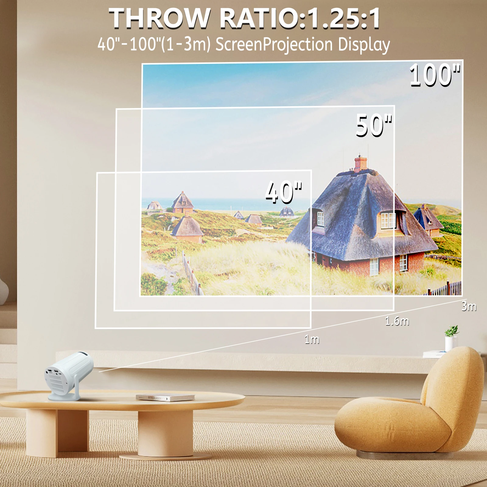 RUSMR Projector RY008  PRO 4K  – Retro Gaming Projector Bewertung und Preis