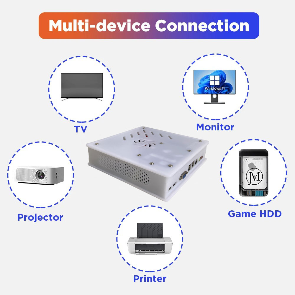 2026 New X8 Retro Game Console – Retro X8 Gaming Console Bewertung und Preis