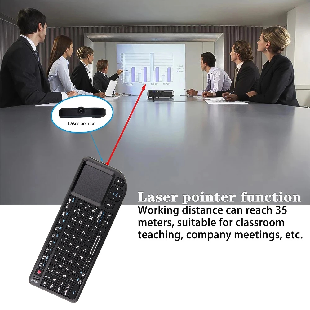 Backlit Mini Wireless Keyboard – Retro Gaming Mini Pc Bewertung und Preis