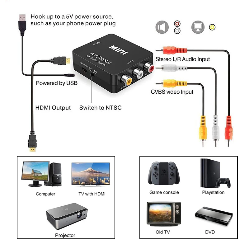 AV RCA to HDMI Converter 1080P – Retro Gaming With Projector Bewertung und Preis