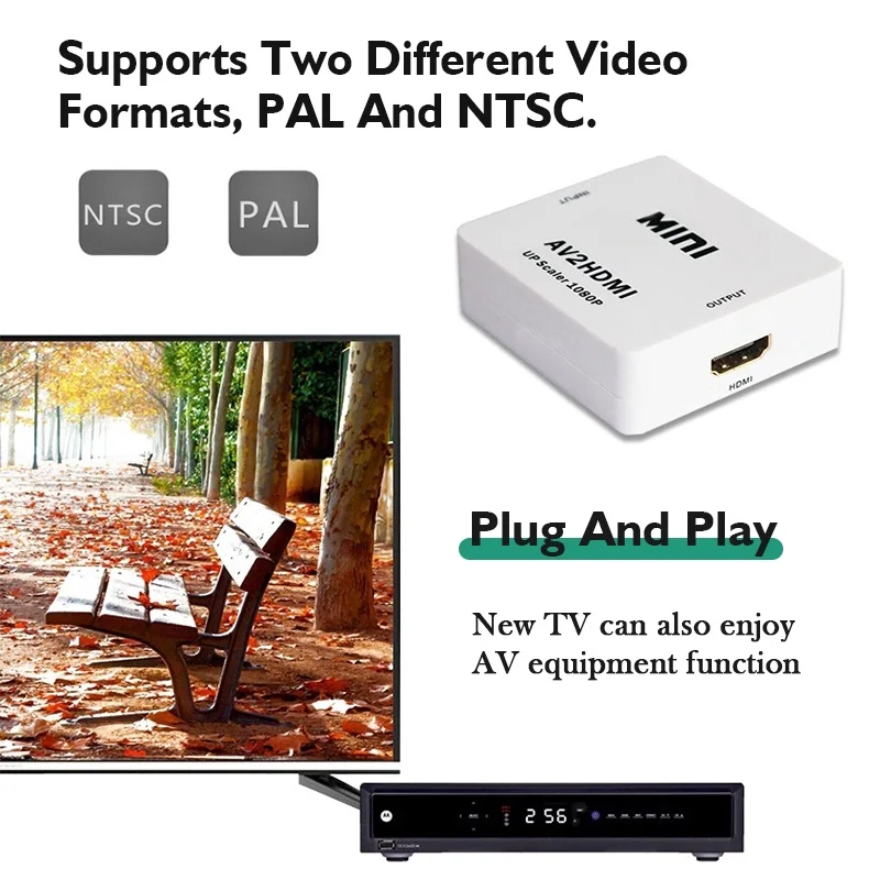 AV RCA to HDMI Converter 1080P – Retro Gaming With Projector Bewertung und Preis
