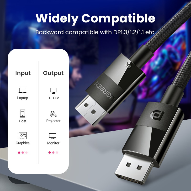 UGREEN DisplayPort Cable 8K DP – Retro Gaming Projector Bewertung und Preis