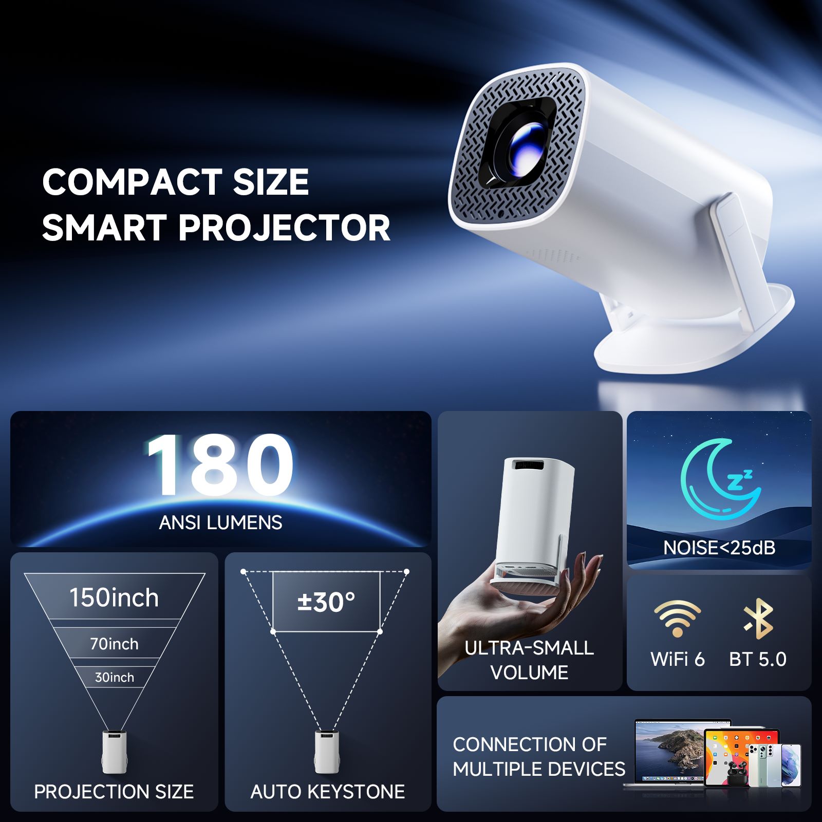 P30 PRO Smart Mini Projector A – Retro Gaming Projector Bewertung und Preis