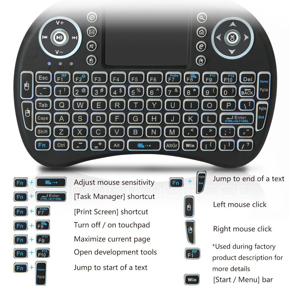 Backlit Mini Wireless Keyboard – Retro Gaming Mini Pc Bewertung und Preis