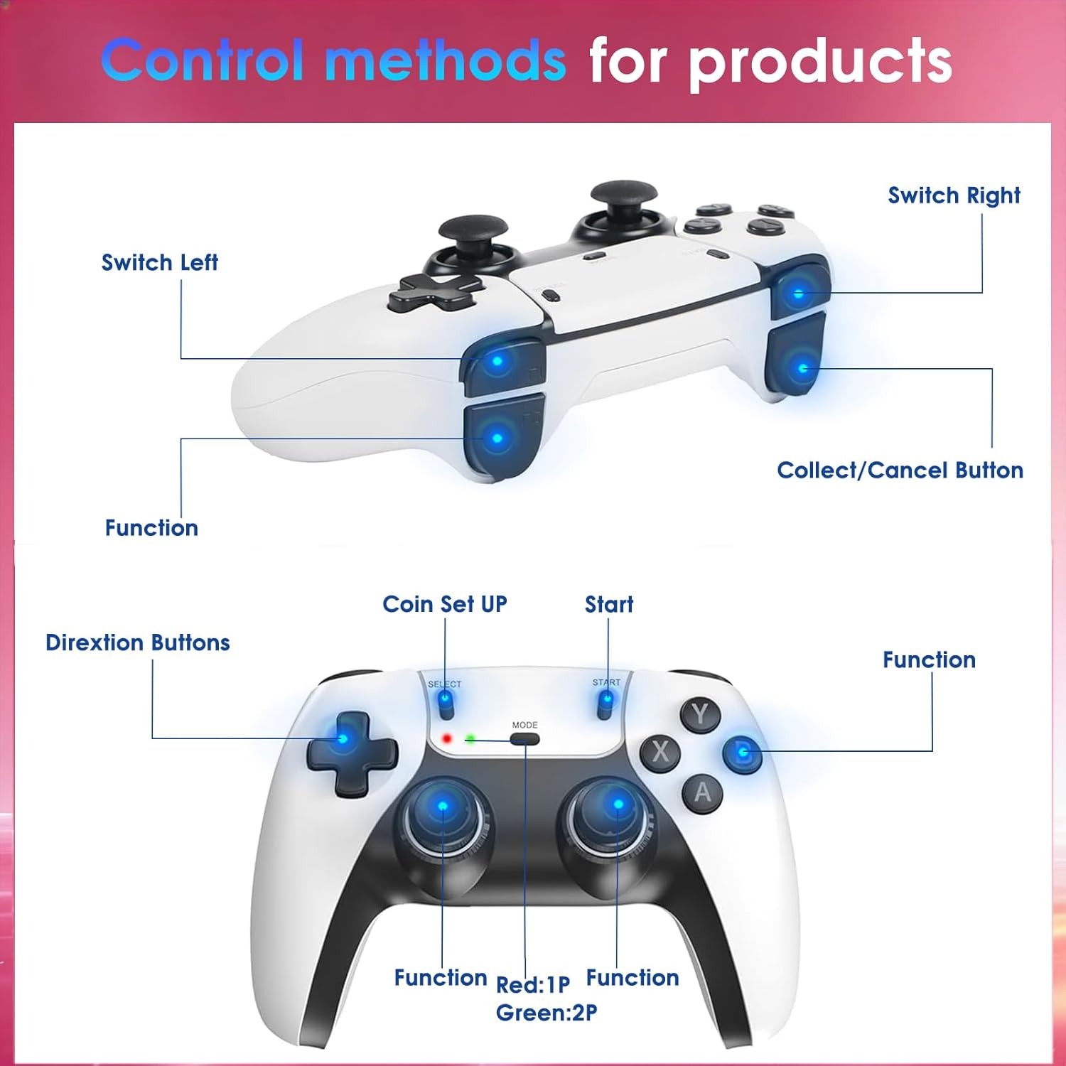 4K HDMI game controller, built – Retro Gaming With Projector Bewertung und Preis